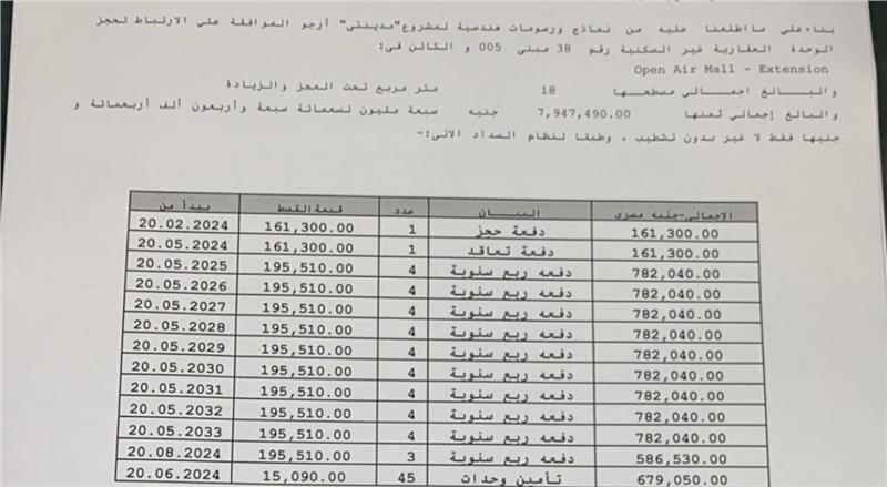 محل تجارى فى مدينتى 18 م2 للبيع تقسيط كود 50174 - صورة 1