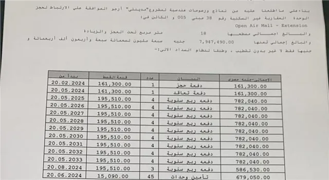 محل تجارى فى مدينتى 18 م2 للبيع تقسيط كود 50174