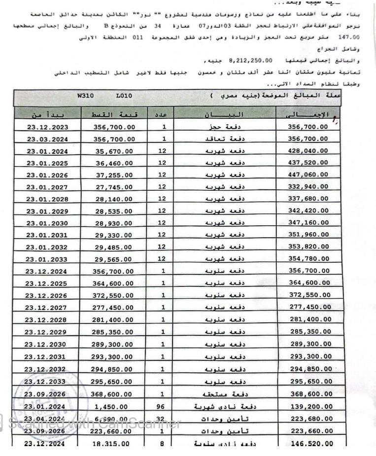 شقة فى مشروع نور - حدائق العاصمة الادارية 147 م2 بحرى للبيع تقسيط كود 52174 - صورة 1