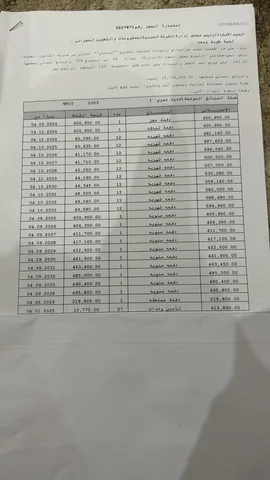 شقة فى مدينتى 142 م2 غربي وقبلي للبيع تقسيط كود 53112