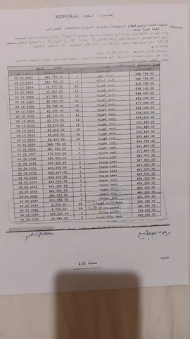 شقة فى مشروع نور - حدائق العاصمة الادارية 147 م2 قبلى للبيع تقسيط كود 53134