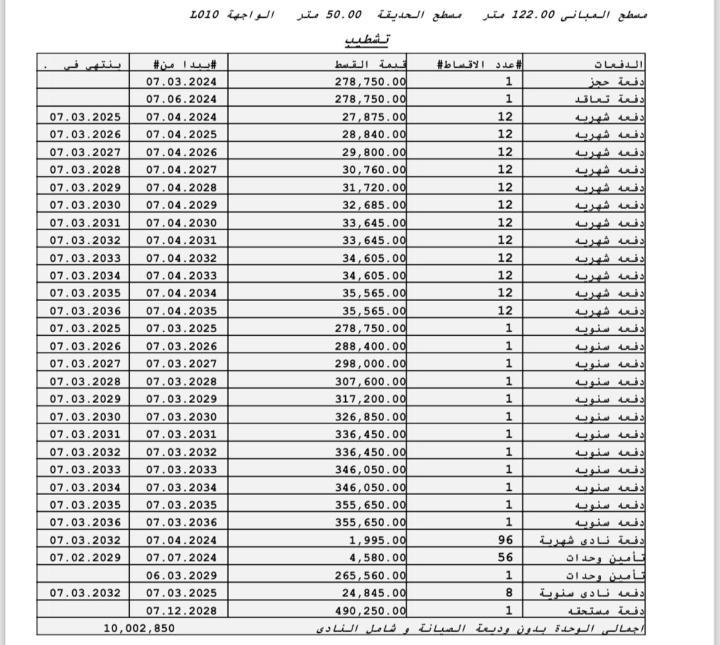 شقة فى مشروع نور - حدائق العاصمة الادارية 122 م2 بحرى للبيع تقسيط كود 51266 - صورة 1