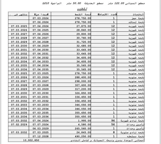 شقة فى مشروع نور - حدائق العاصمة الادارية 122 م2 بحرى للبيع تقسيط كود 51266