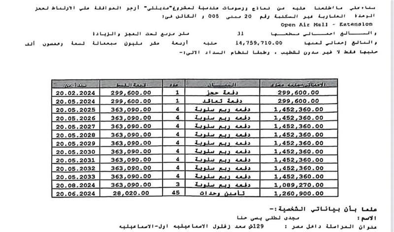 محل تجارى فى مدينتى 31 م2 للبيع تقسيط كود 54100 - صورة 1