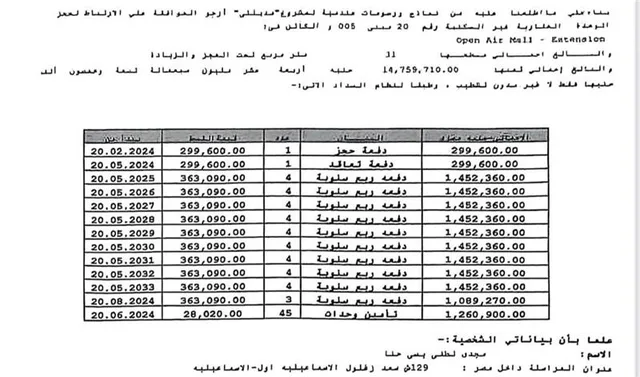 محل تجارى فى مدينتى 31 م2 للبيع تقسيط كود 54100