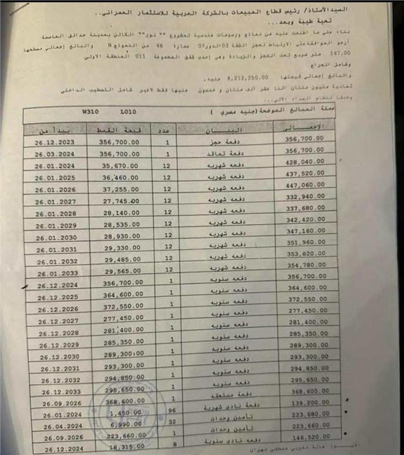 شقة فى مشروع نور - حدائق العاصمة الادارية 147 م2 شرقى للبيع تقسيط كود 54035 - صورة 1