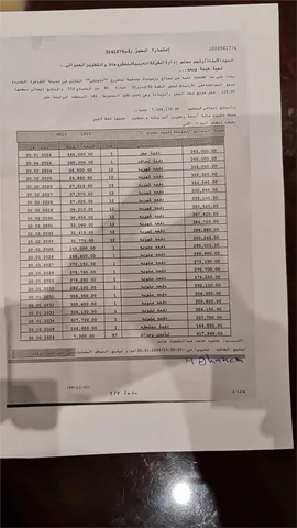 شقة فى مدينتى 116 م2 قبلى للبيع تقسيط كود 53839