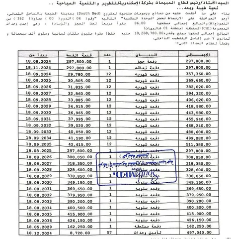 شالية فى ساوث ميد 86 م2 بحرى للبيع تقسيط كود 52956