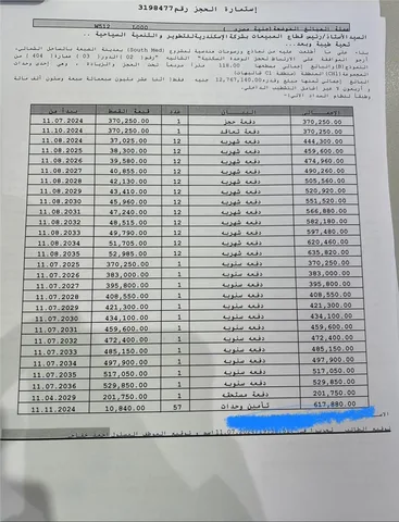 شالية فى ساوث ميد 118 م2 بحرى للبيع تقسيط كود 53187
