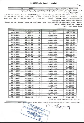 شالية فى ساوث ميد 127 م2 شرقى للبيع تقسيط كود 52825