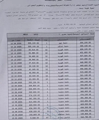شقة فى مدينتى 115 م2 شرقي وقبلي للبيع تقسيط كود 52617