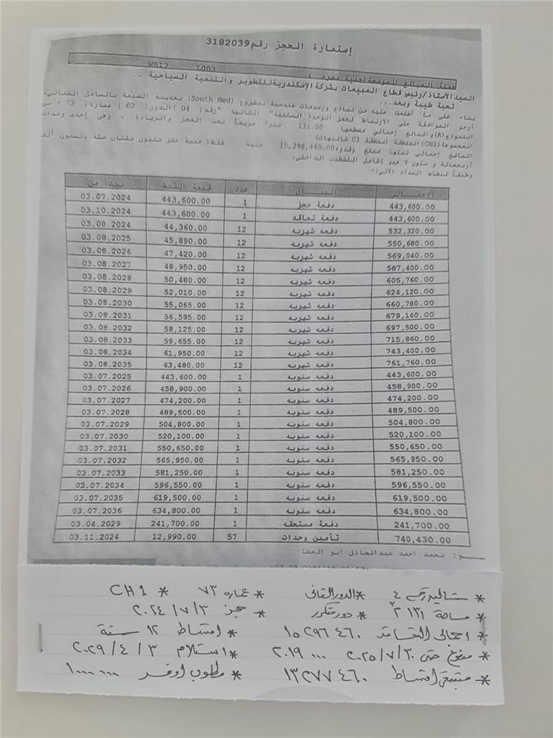 شالية فى ساوث ميد 131 م2 بحرى للبيع تقسيط كود 54385 - صورة 1