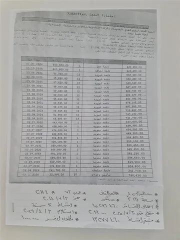 شالية فى ساوث ميد 131 م2 بحرى للبيع تقسيط كود 54385
