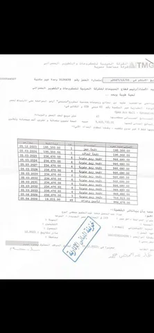عيادة طبية فى مدينتى 47 م2 شرقى للبيع تقسيط كود 49455