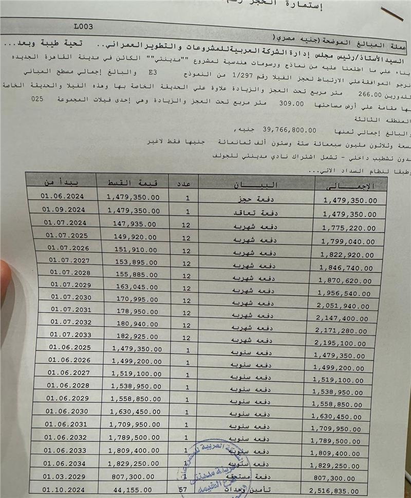 فيلا فى مدينتى 309 م2 شرقي وغربي للبيع تقسيط كود 53745 - صورة 1