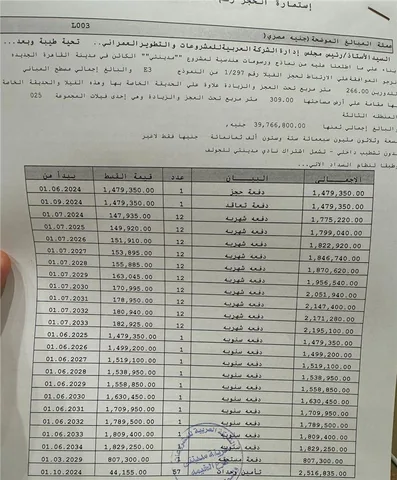 فيلا فى مدينتى 309 م2 شرقي وغربي للبيع تقسيط كود 53745