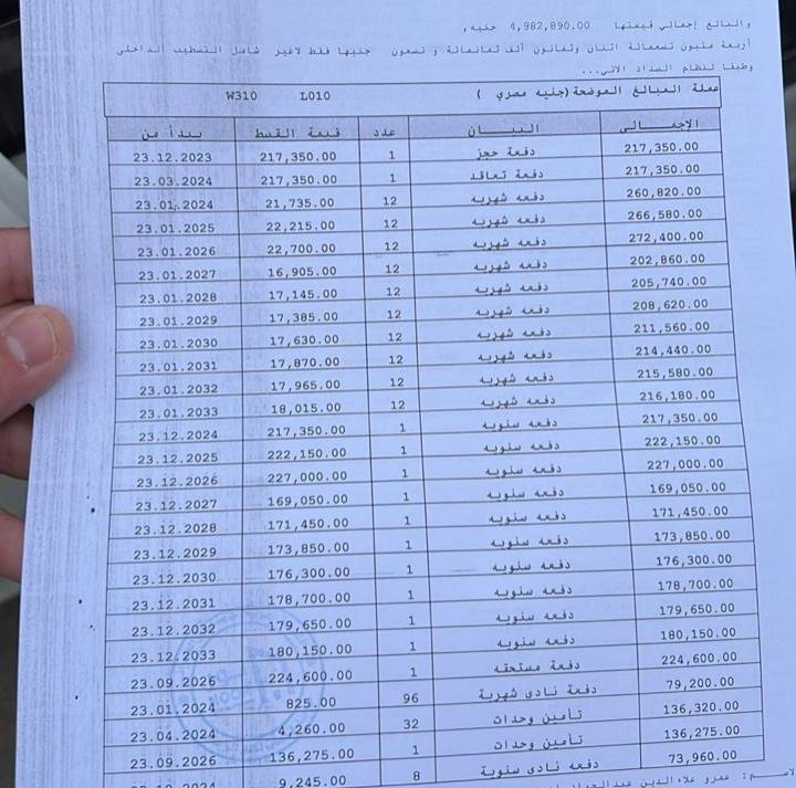 شقة فى مشروع نور - حدائق العاصمة الادارية 98 م2 بحري وغربي للبيع تقسيط كود 50374 - صورة 1