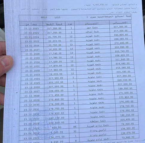 شقة فى مشروع نور - حدائق العاصمة الادارية 98 م2 بحري وغربي للبيع تقسيط كود 50374