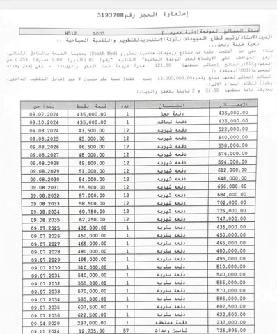 شالية فى ساوث ميد 121 م2 بحرى للبيع تقسيط كود 53604