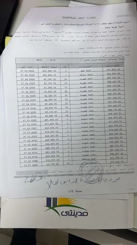 شقة فى مدينتى 142 م2 بحري وغربي للبيع تقسيط كود 54221