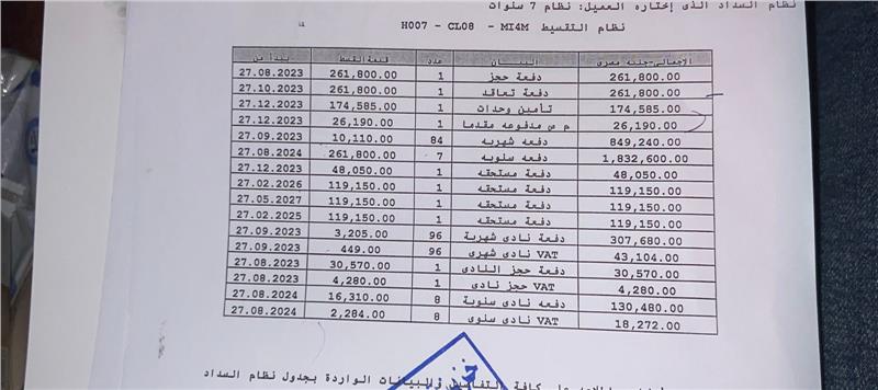 شقة فى مدينتى 91 م2 بحرى للبيع تقسيط كود 53810 - صورة 1