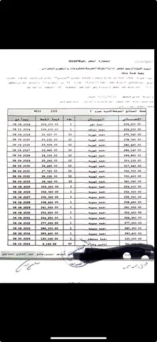 شقة فى مدينتى 80 م2 بحري وشرقي للبيع تقسيط كود 55144