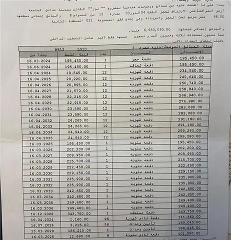 شقة فى مدينتى 136 م2 بحري وشرقي للبيع تقسيط كود 51026