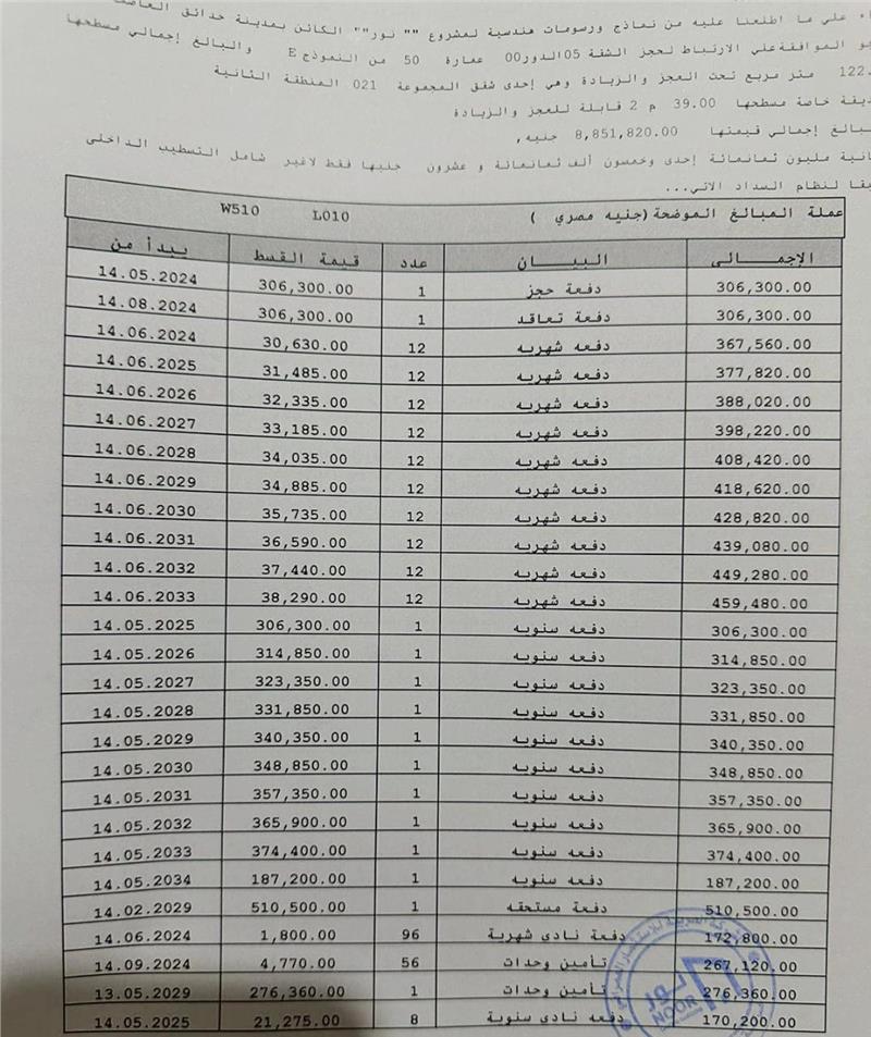 شقة فى مشروع نور - حدائق العاصمة الادارية 122 م2 بحري وغربي للبيع تقسيط كود 52882 - صورة 1