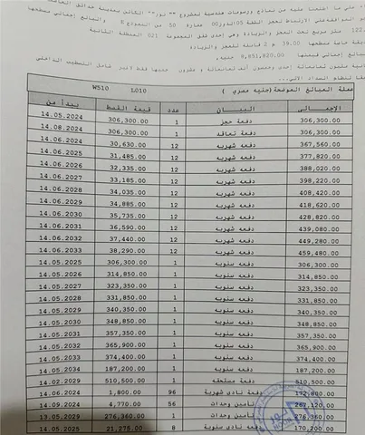 شقة فى مشروع نور - حدائق العاصمة الادارية 122 م2 بحري وغربي للبيع تقسيط كود 52882