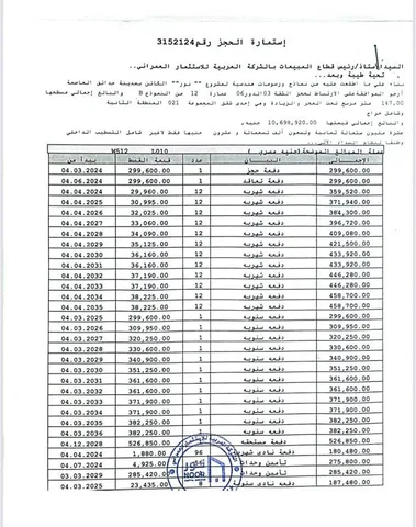 شقة فى مشروع نور - حدائق العاصمة الادارية 147 م2 بحري وشرقي للبيع تقسيط كود 54446
