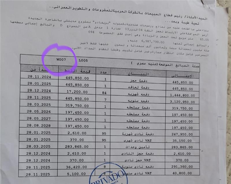 شقة فى مدينتى 65 م2 شرقى للبيع تقسيط كود 55045 - صورة 1