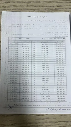 شقة فى مشروع نور - حدائق العاصمة الادارية 131 م2 قبلى للبيع تقسيط كود 55519