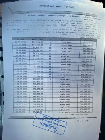 شالية فى ساوث ميد 69 م2 بحرى للبيع تقسيط كود 52061