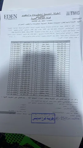 شقة فى مدينة الرحاب 71 م2 بحرى للبيع تقسيط كود 53946