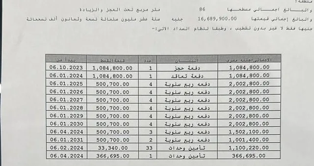 عيادة طبية فى مدينتى 86 م2 شرقى للبيع تقسيط كود 50127