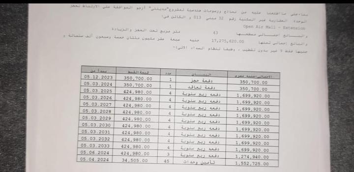 محل تجارى فى مدينتى 43 م2 للبيع تقسيط كود 50367 - صورة 1