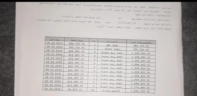 محل تجارى فى مدينتى 43 م2 للبيع تقسيط كود 50367