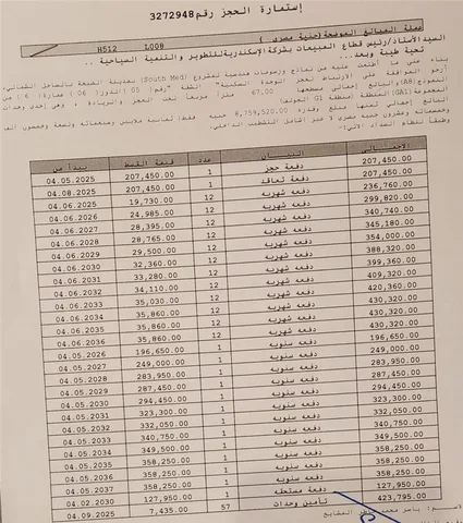 شالية فى ساوث ميد 67 م2 بحرى للبيع تقسيط كود 54771