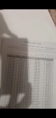 شقة فى مشروع نور - حدائق العاصمة الادارية 119 م2 شرقى للبيع تقسيط كود 50554