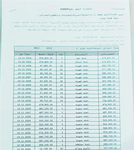 شقة فى مدينتى 142 م2 غربي وقبلي للبيع تقسيط كود 53535