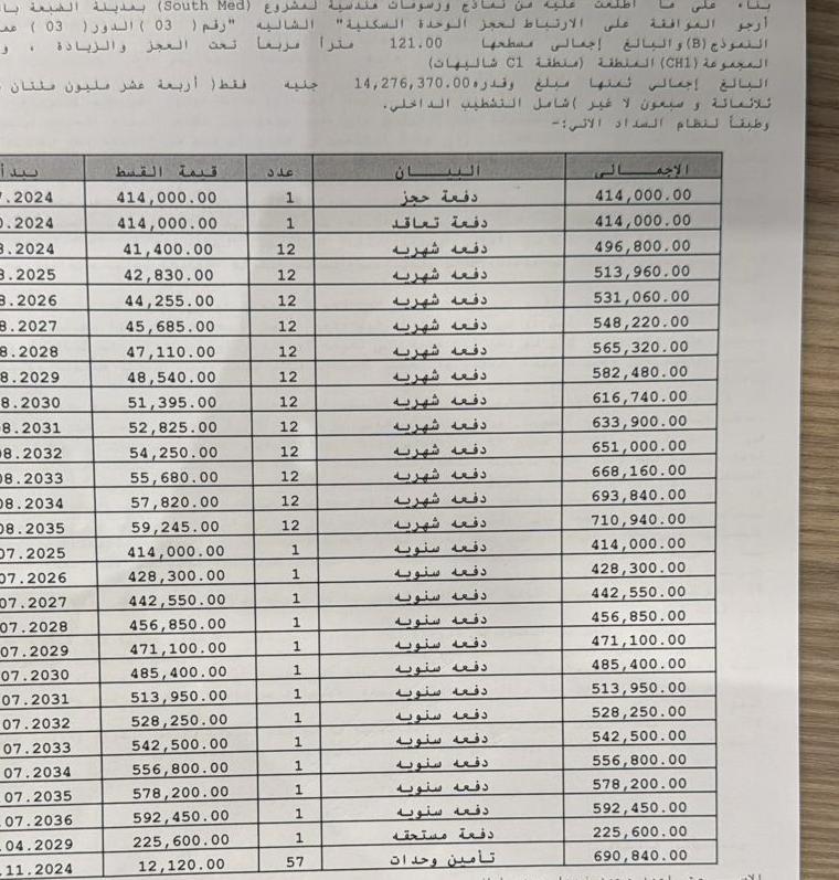 شالية فى ساوث ميد 121 م2 بحرى للبيع تقسيط كود 52426 - صورة 1