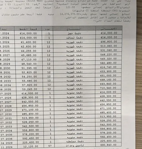 شالية فى ساوث ميد 121 م2 بحرى للبيع تقسيط كود 52426