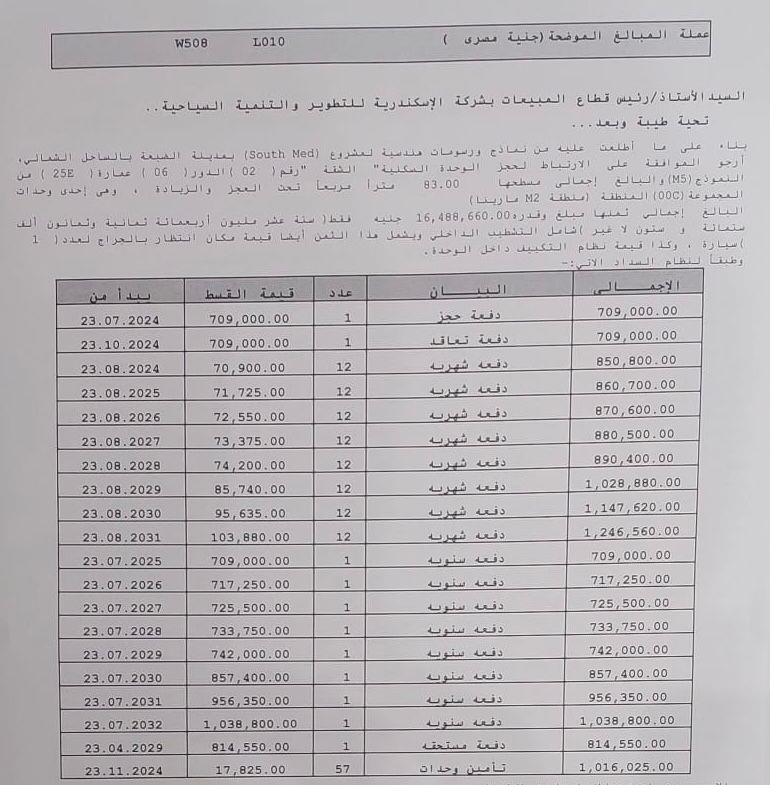 شالية فى الساحل الشمالى 83 م2 بحرى للبيع تقسيط كود 52043 - صورة 1