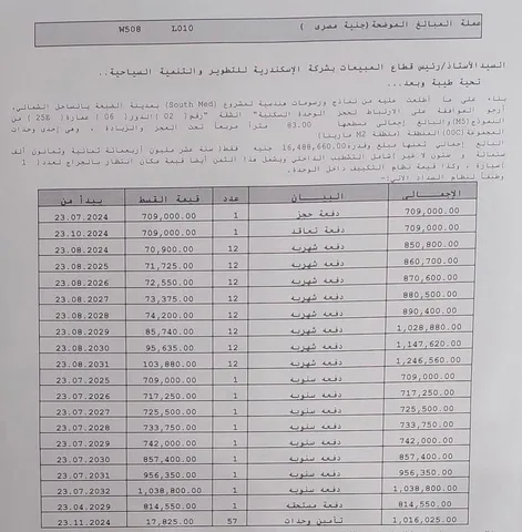 شالية فى الساحل الشمالى 83 م2 بحرى للبيع تقسيط كود 52043
