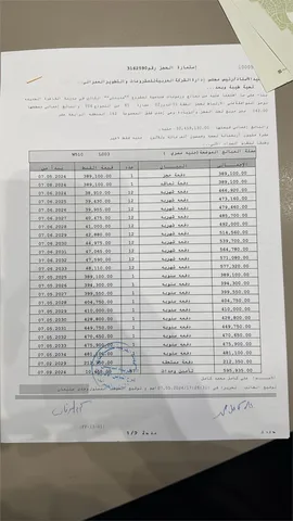 شقة فى مدينتى 142 م2 شرقي وقبلي للبيع تقسيط كود 53747