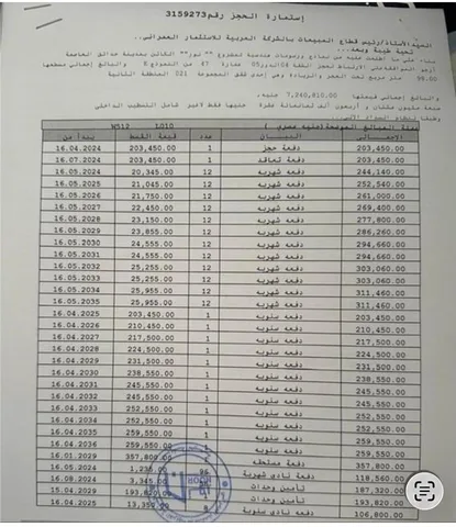 شقة فى مشروع نور - حدائق العاصمة الادارية 98 م2 قبلى للبيع تقسيط كود 55380