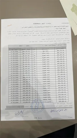 شقة فى مدينتى 142 م2 شرقى للبيع تقسيط كود 53748
