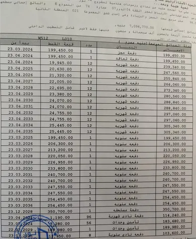شقة فى مشروع نور - حدائق العاصمة الادارية 98 م2 غربى للبيع تقسيط كود 53796