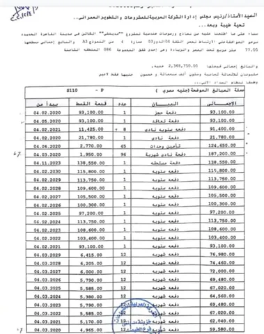 شقة فى مدينتى 76 م2 شرقى للبيع تقسيط كود 54204