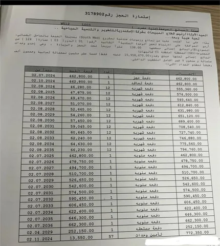 شالية فى ساوث ميد 138 م2 للبيع تقسيط كود 52083